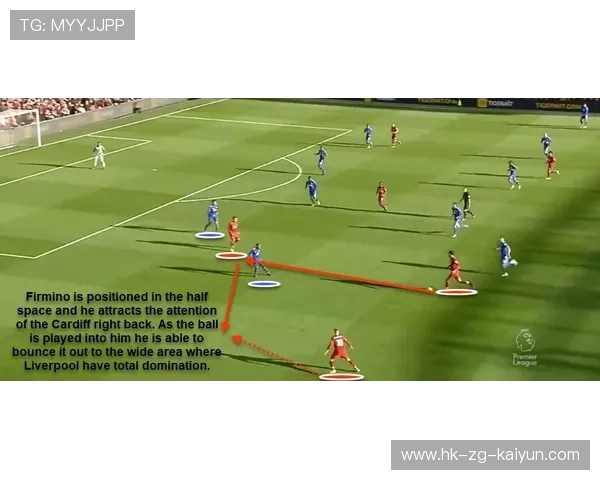 卡迪夫城防守压力骤增